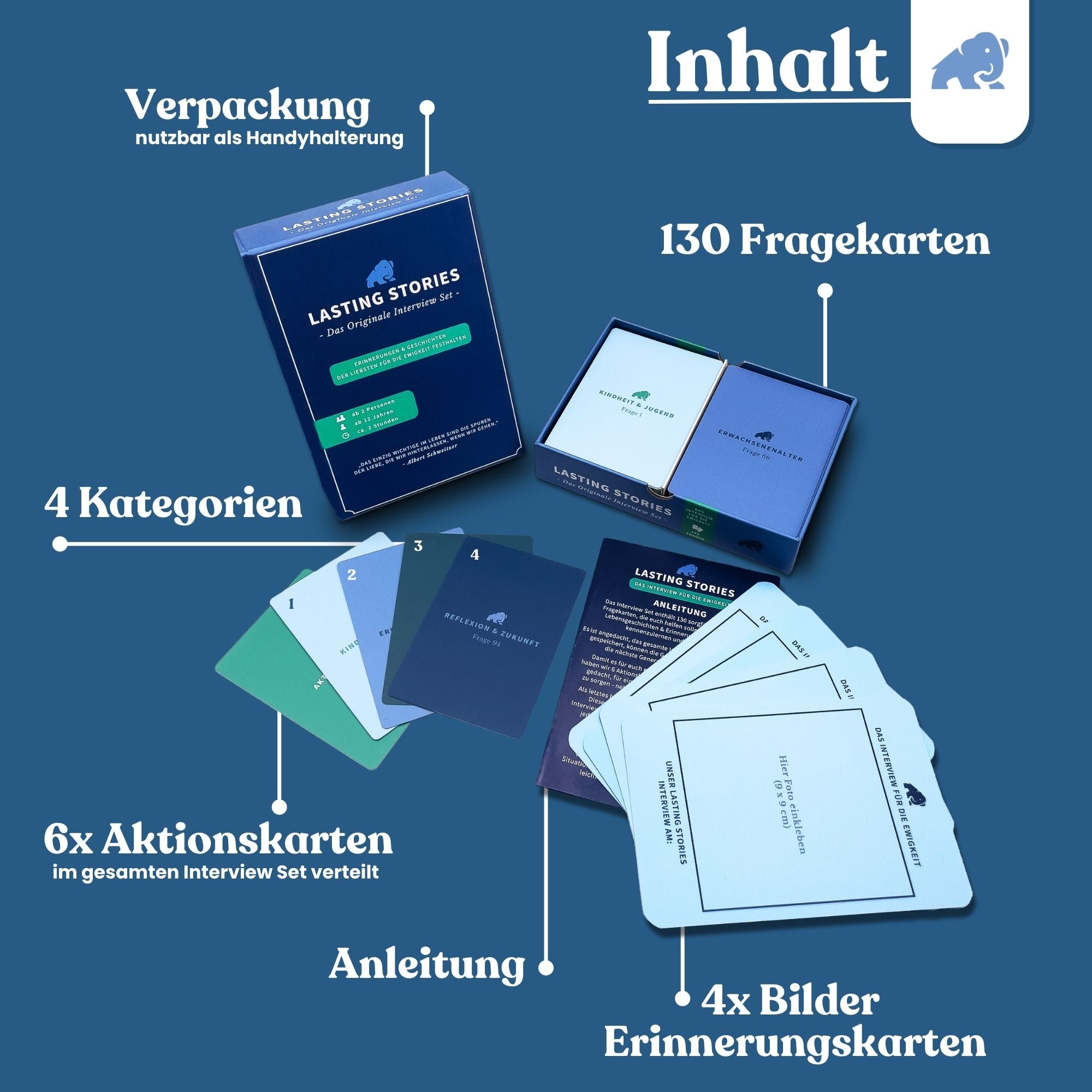 Lasting Stories Interview Set