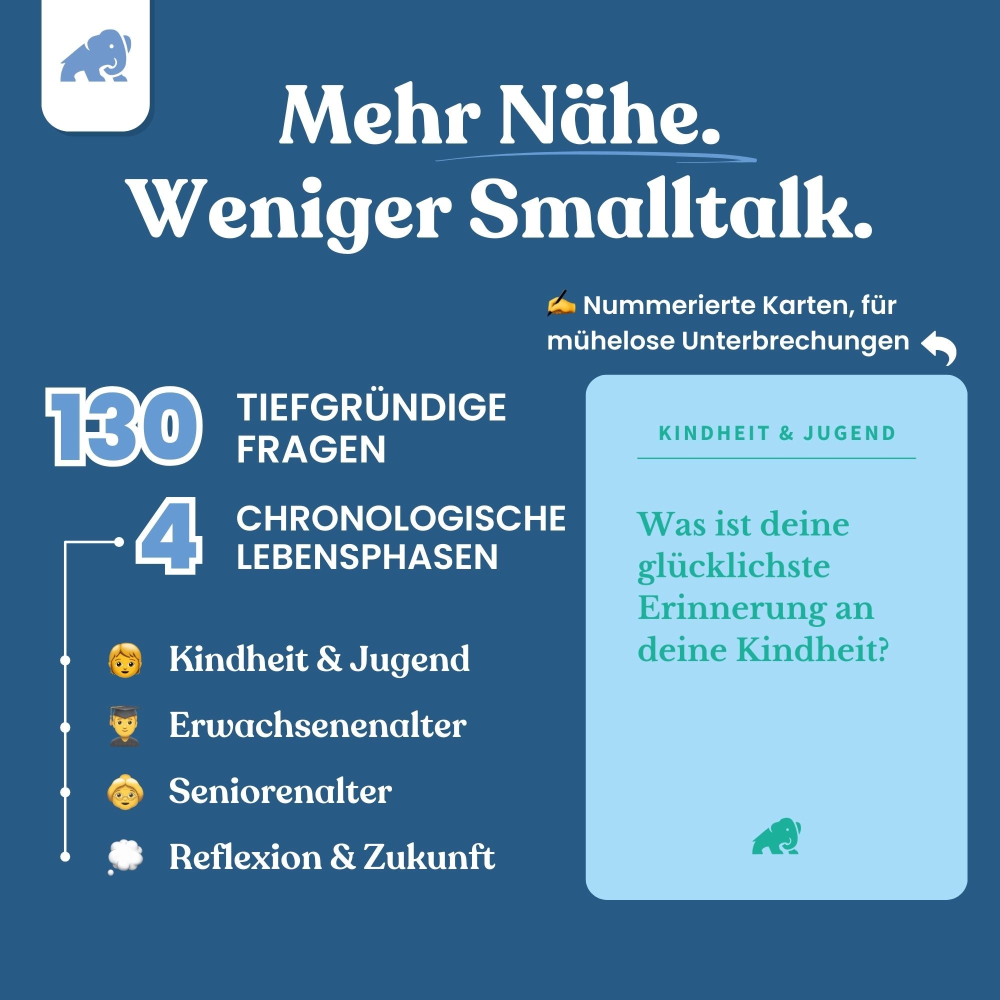 Lasting Stories Interview Set