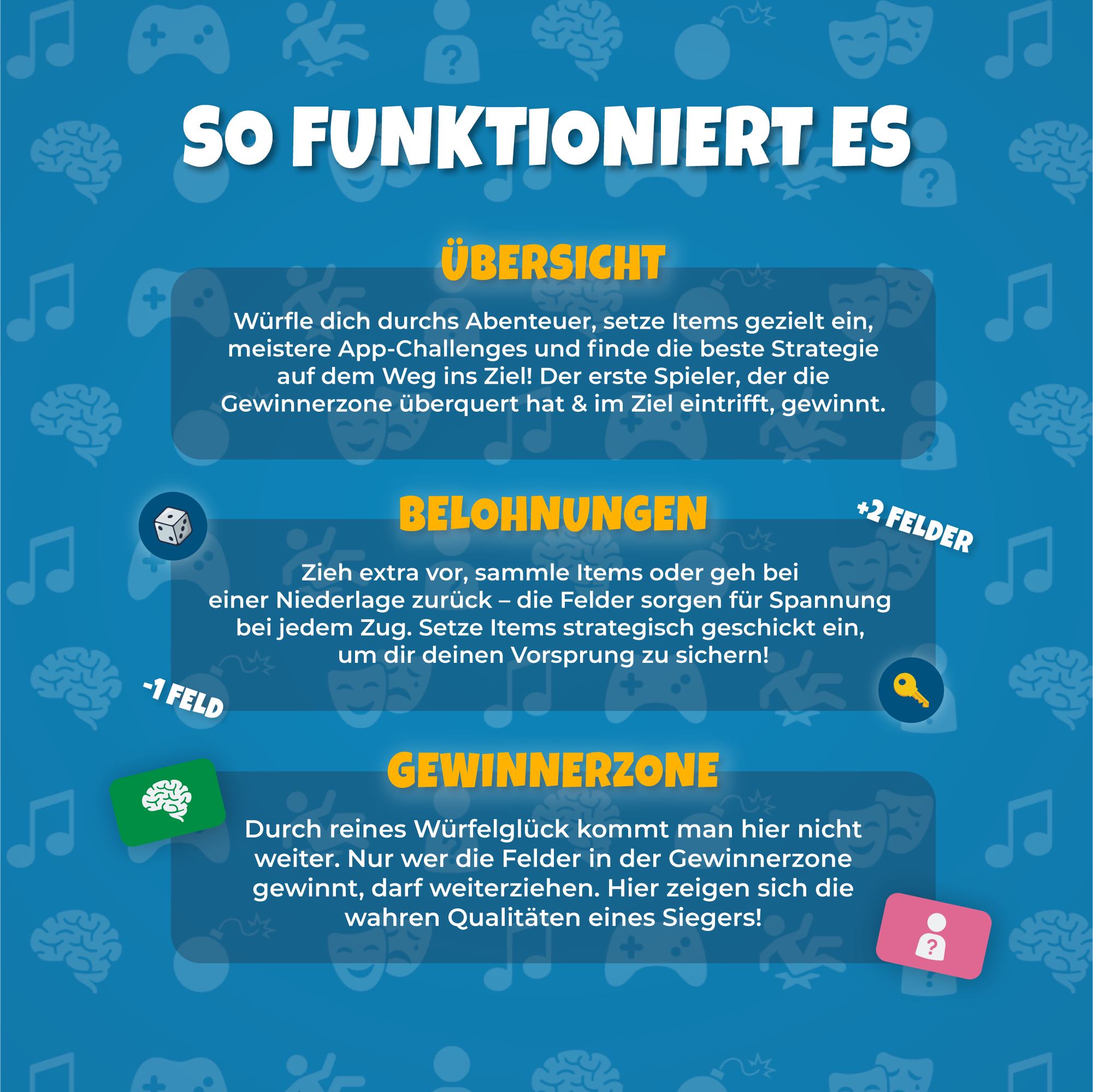 Quester - Das Brettspiel mit App