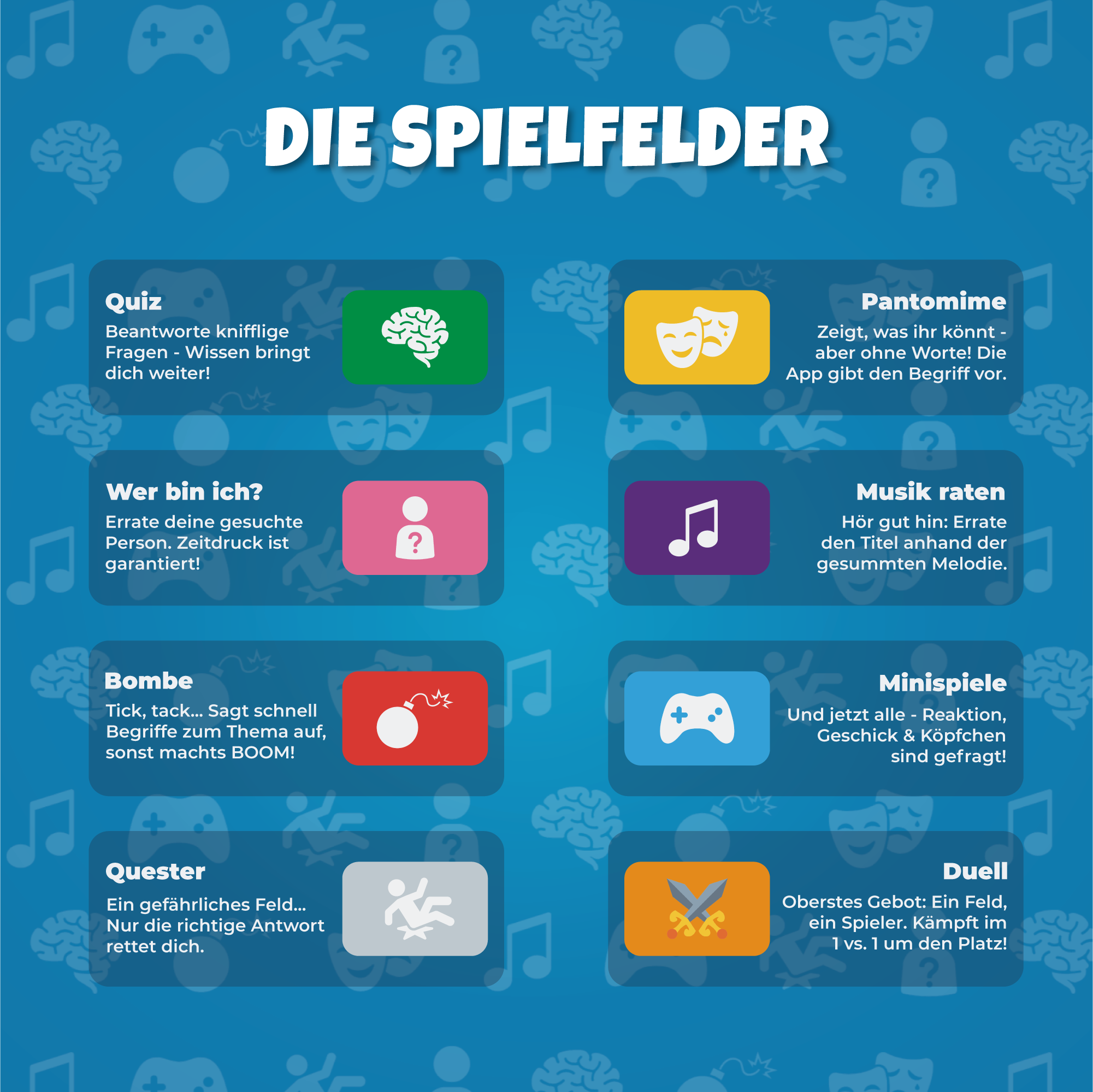 Quester - Das Brettspiel mit App